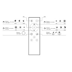 Plafón Seven LED con mando 40cm Faro